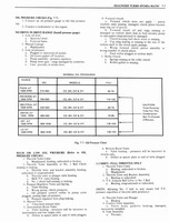 1976 Oldsmobile Shop Manual 0625.jpg